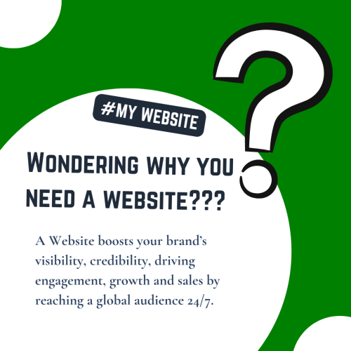 Why you need a website